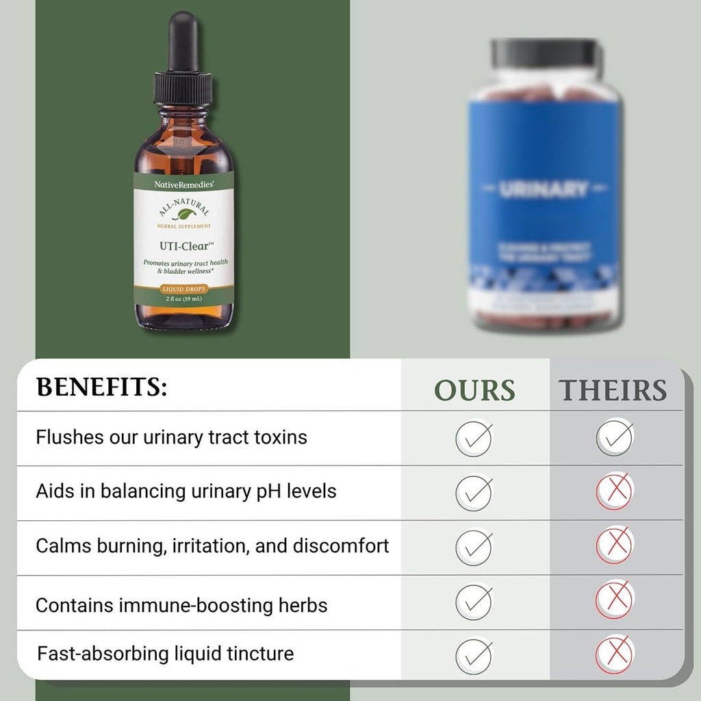 native-remedies-uti-clear-for-urinary-tr-5.jpg