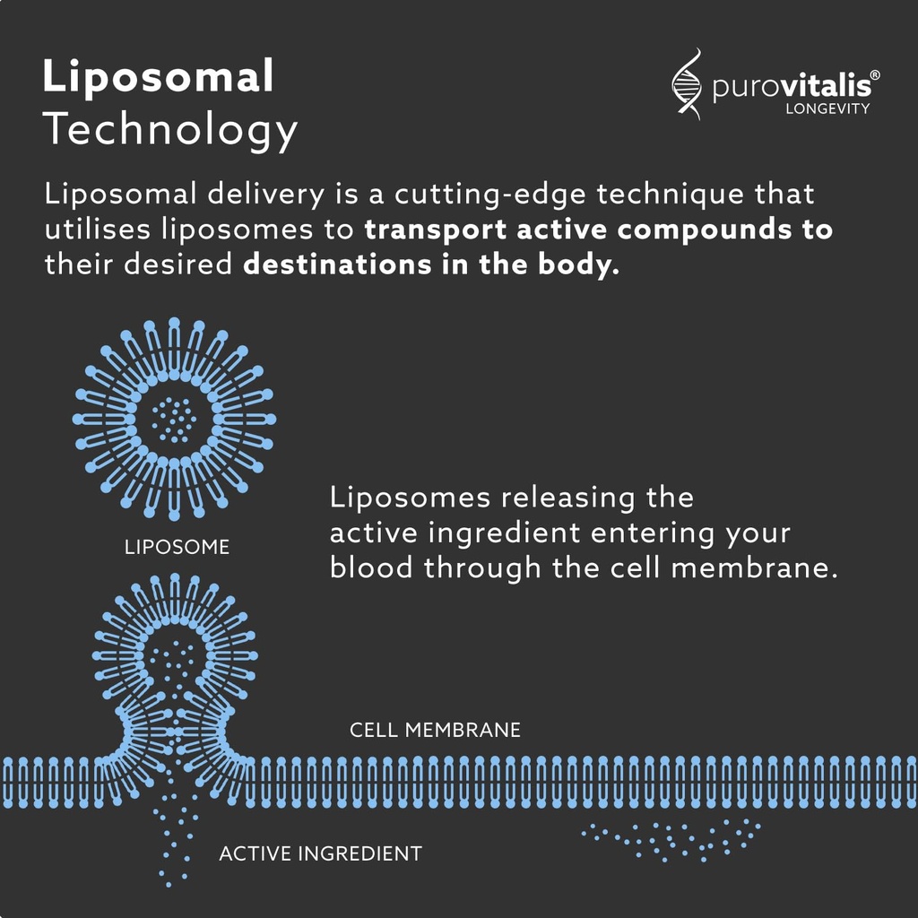 purovitalis-liposomal-vitamin-d3-2000iu--5.jpg