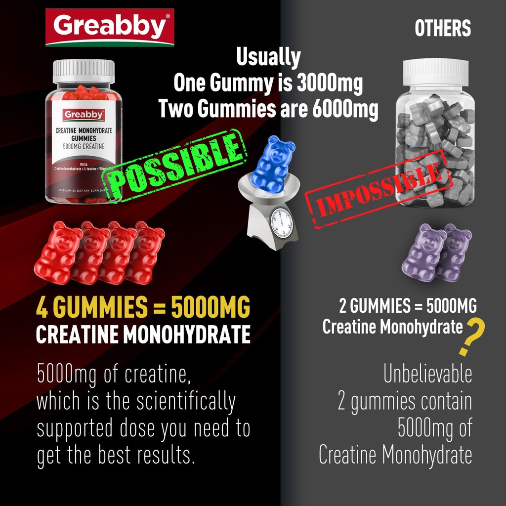 creatine-monohydrate-gummies-5g-creatine-6.jpg