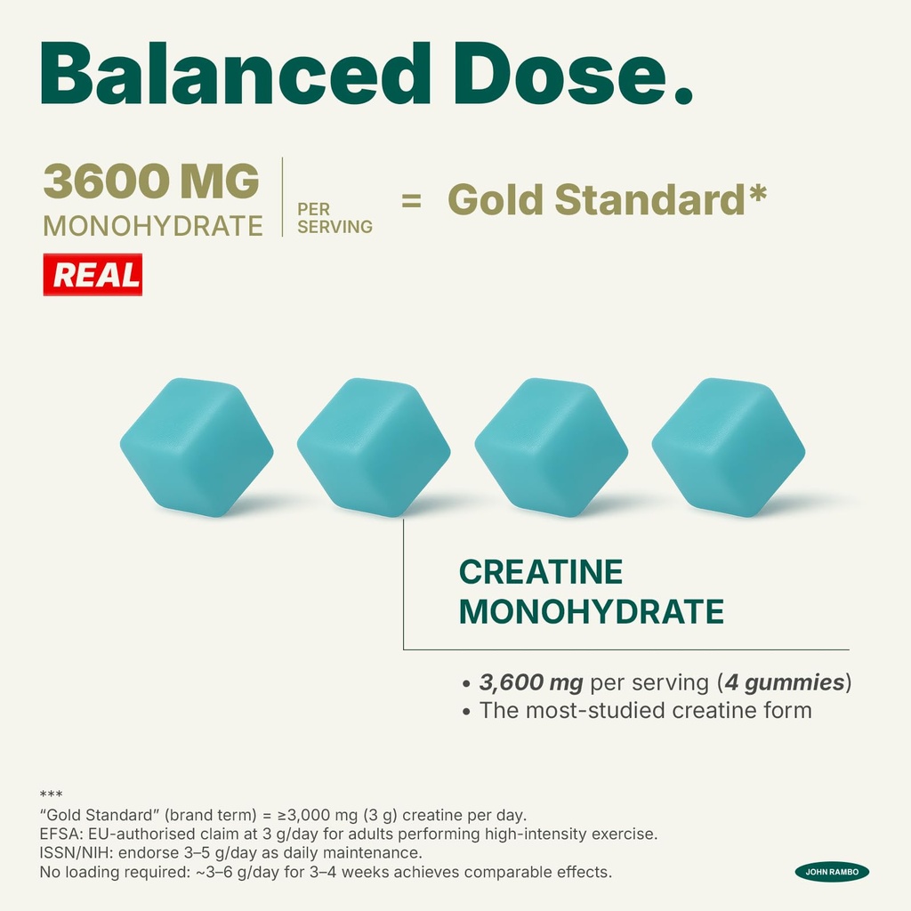 creatine-monohydrate-gummies-3600mg-real-6.jpg