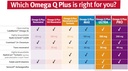 dr-sinatra-omega-q-plus-ultra-advanced-c-3.jpg