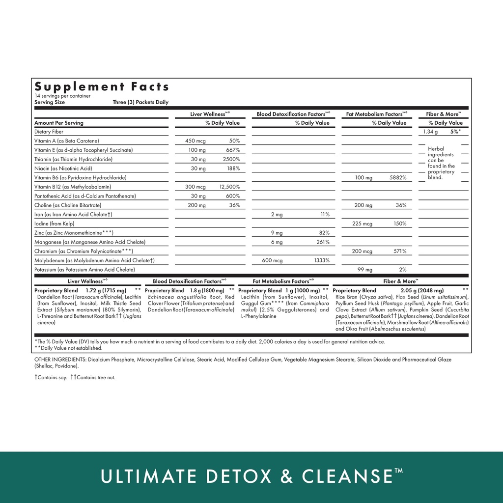 michael-s-health-naturopathic-programs-u-4.jpg