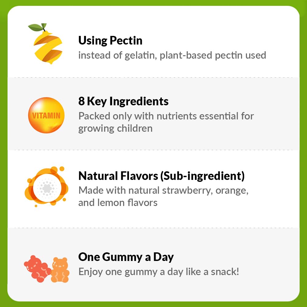 mixup-multivitamin-gummies-assorted-frui-2.jpg