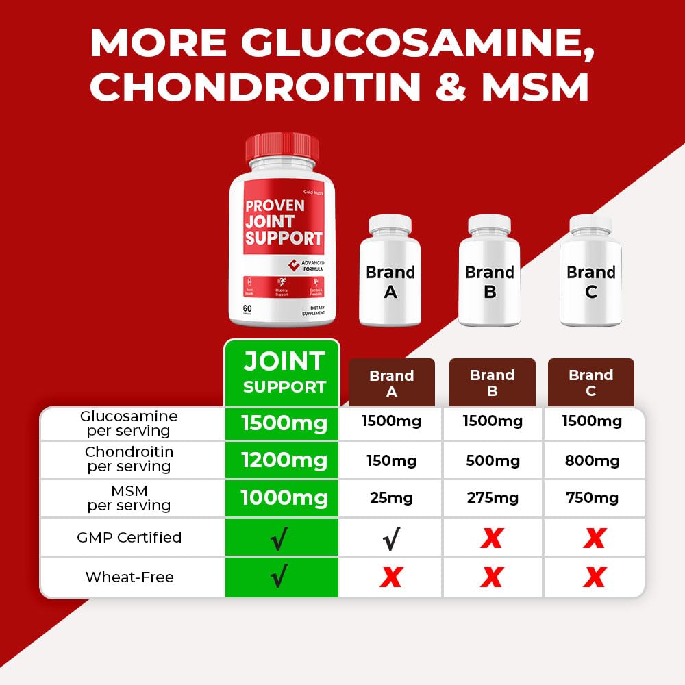 proven-joint-support-capsules-premium-al-3.jpg