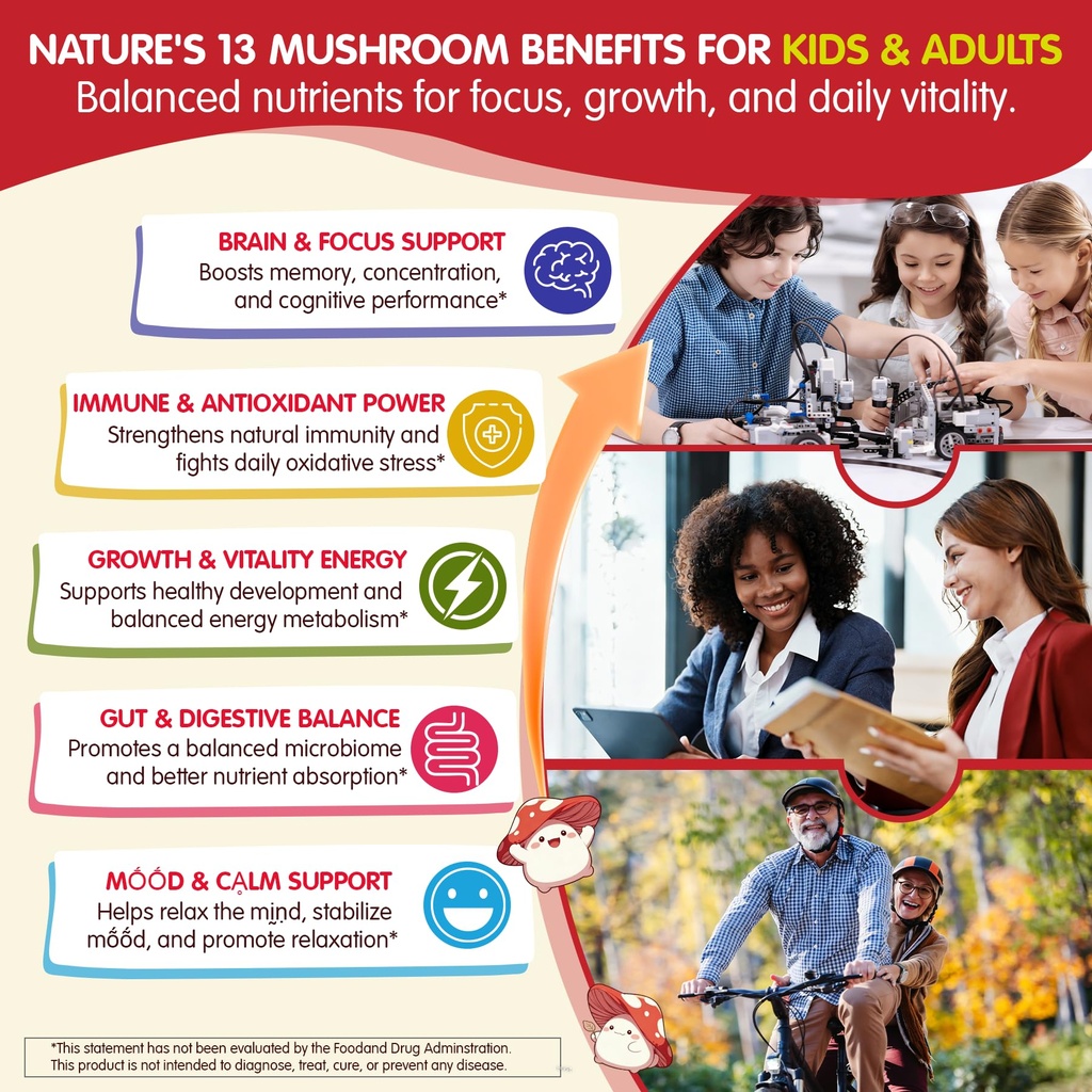 lions-mane-mushroom-focus-gummies-for-ki-3.jpg