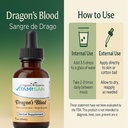 vitamisan-dragon-s-blood-croton-lechleri-4.jpg