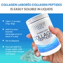 pure-hydrolyzed-collagen-peptides-10-oz--5.jpg
