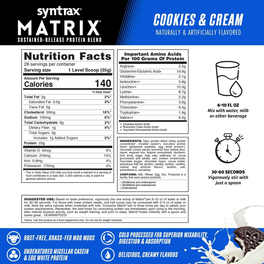 syntrax-nutrition-matrix-sustained-relea-3.jpg