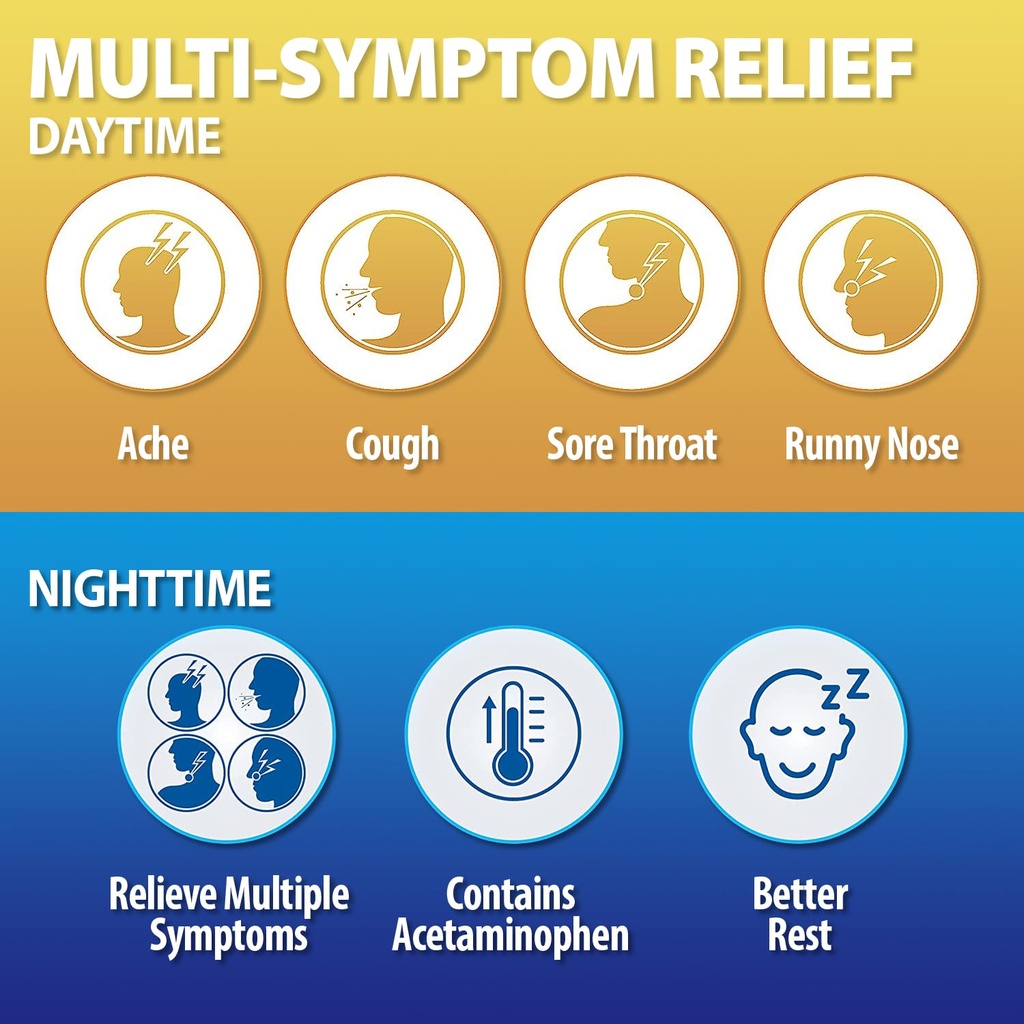 healtha2z-daytime-and-nighttime-cold-flu-5.jpg