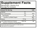 neuro-cubes-lion-s-mane-mushroom-gummies-5.jpg