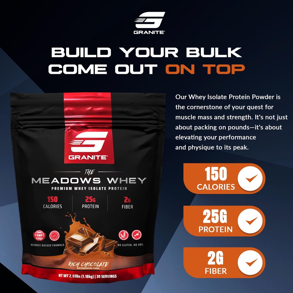 granite-supplements-the-meadows-whey-pro-2.jpg