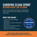 eurofins-clean-sport-certified-creatine--5.jpg