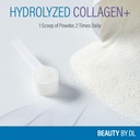 douglas-laboratories-hydrolyzed-collagen-3.jpg