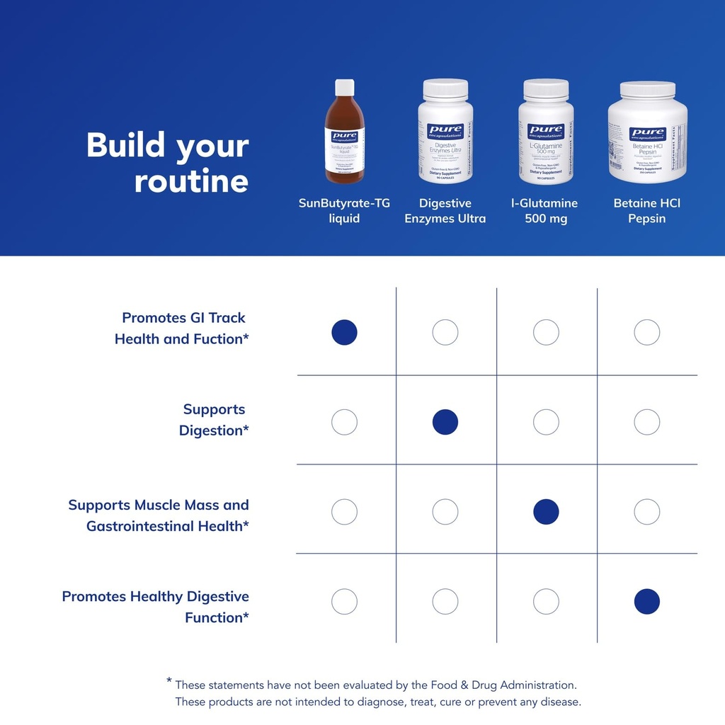 pure-encapsulations-sunbutyrate-tg-liqui-6.jpg