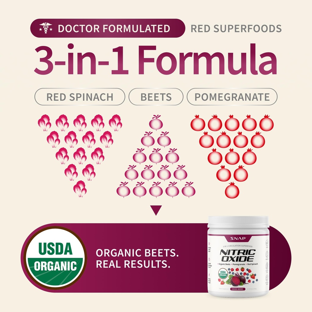 snap-supplements-organic-beet-root-nitri-3.jpg