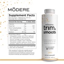 modere-trim-smooth-mango-supports-cellul-2.jpg