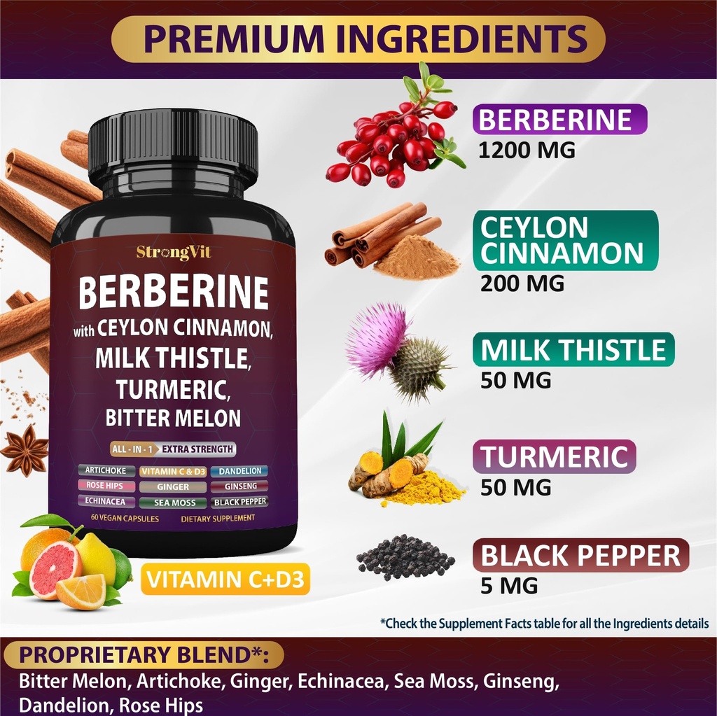 strongvit-cortisol-supplement-berberine--3.jpg