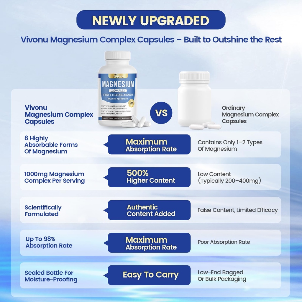 8-in-1-magnesium-glycinate-citrate-malat-6.jpg