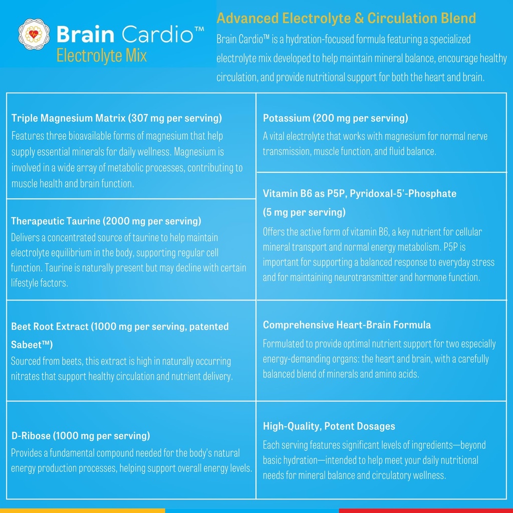 brain-bean-brain-cardio-electrolyte-mix--3.jpg