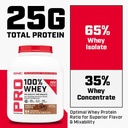 gnc-pro-performance-100-whey-2-0-cookies-4.jpg