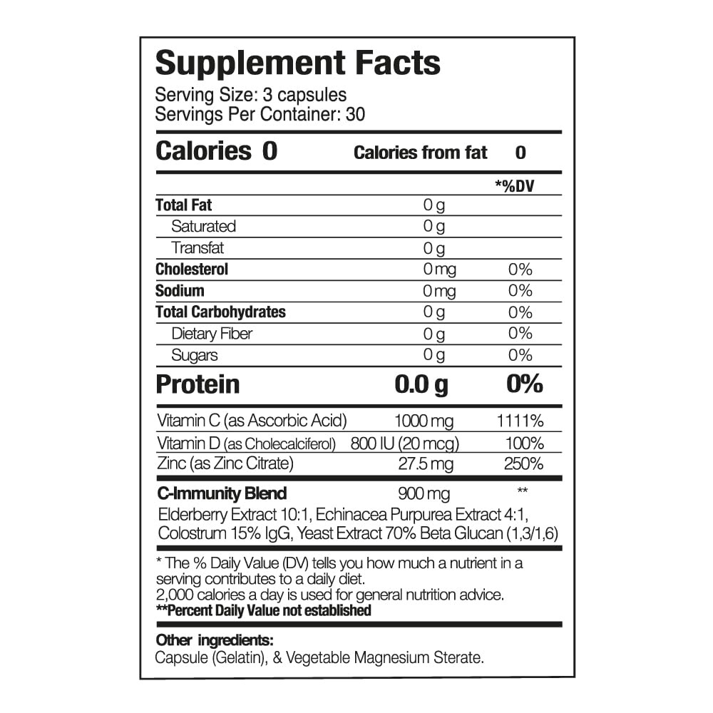 vitamin-c-boost-your-body-system-365-day-4.jpg