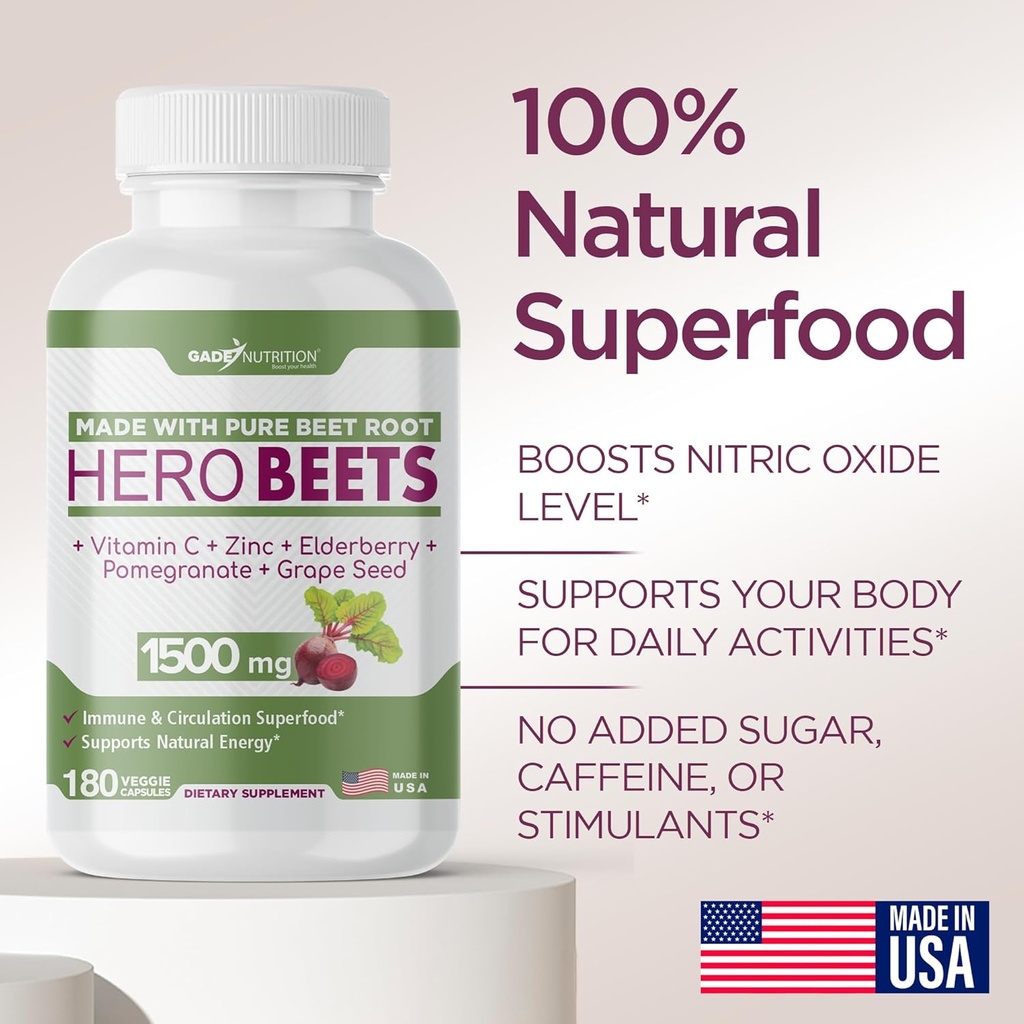 gade-nutrition-hero-beets---beet-root-ca-5.jpg