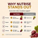 nutrise-beetroot-capsules-3-in-1-beetroo-6.jpg
