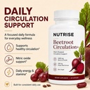 nutrise-beetroot-capsules-3-in-1-beetroo-2.jpg