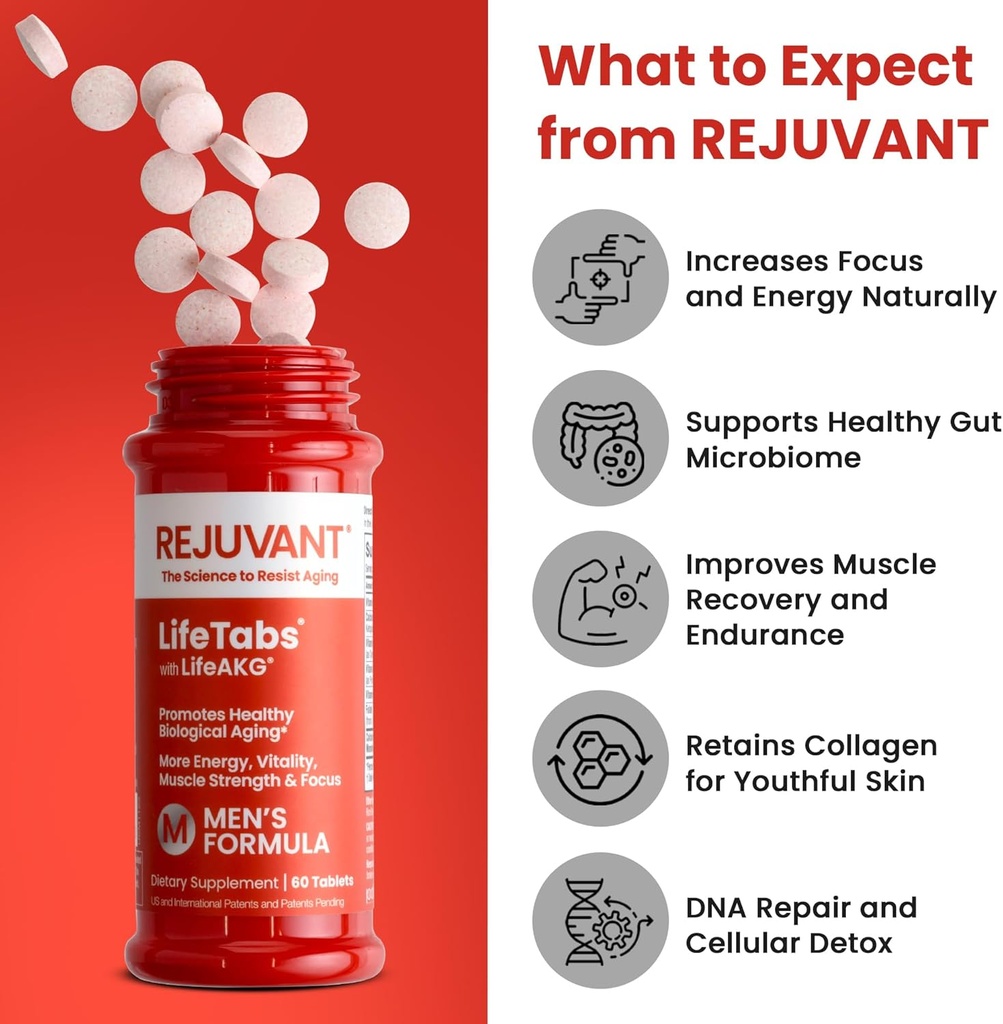 rejuvant-mens-akg-supplement-1000mg-ultr-4.jpg