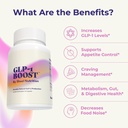 glp-1-boost-nad-vitality-complex-wellnes-3.jpg