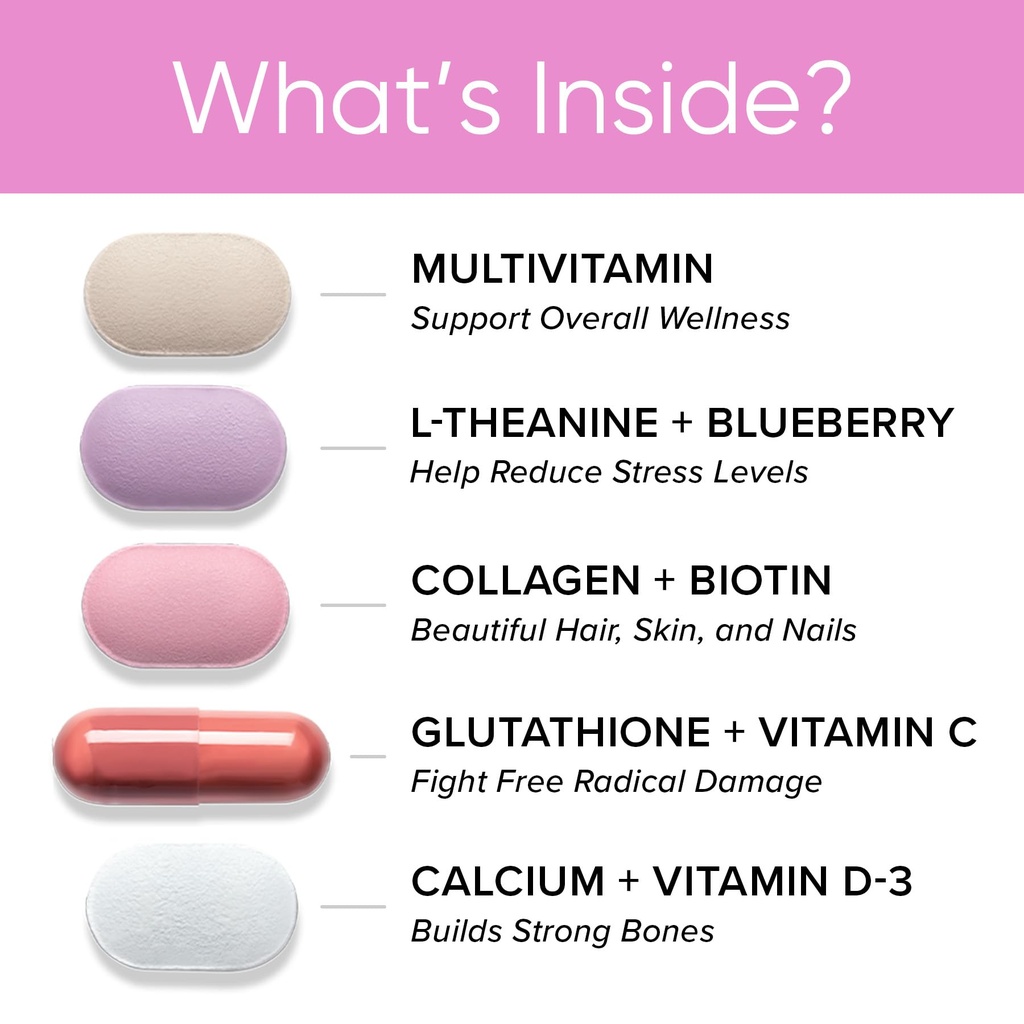 gnc-men-s-and-women-s-30-daily-vitapak-b-5.jpg