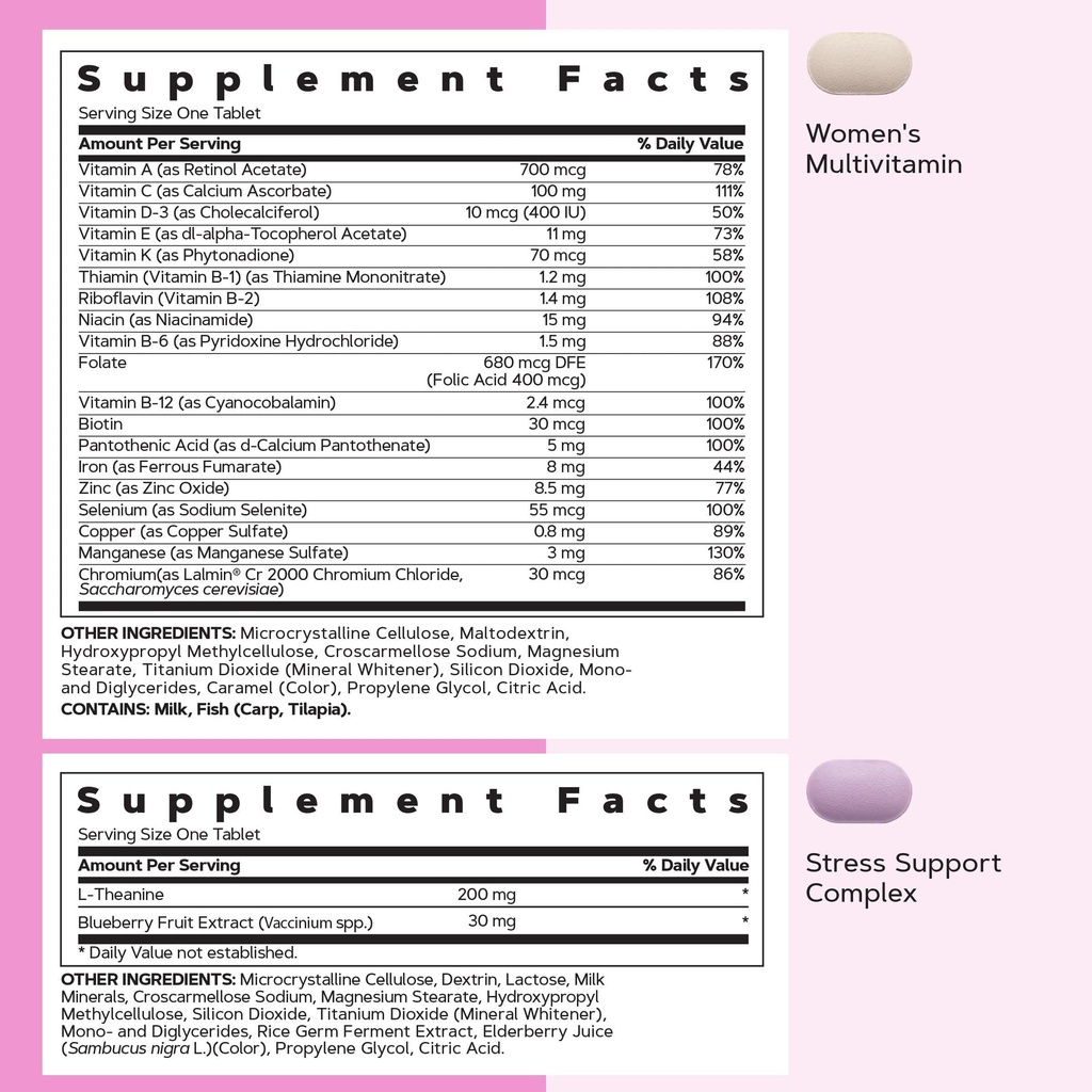 gnc-men-s-and-women-s-30-daily-vitapak-b-4.jpg