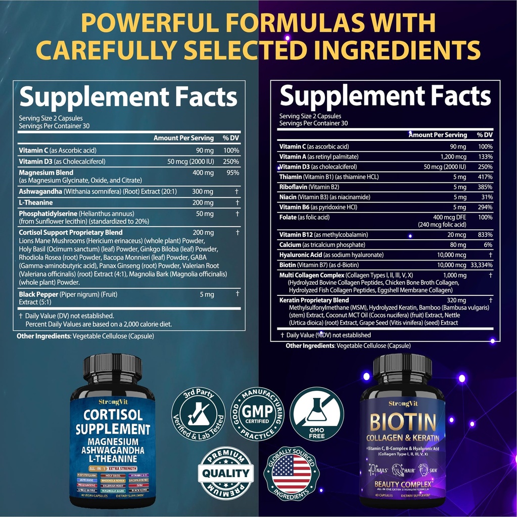 strongvit-cortisol-supplement-biotin-com-2.jpg