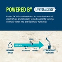 liquid-i-v-hydration-multiplier-classics-6.jpg