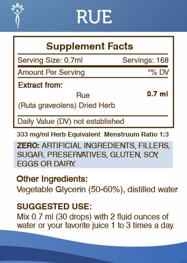 secrets-of-the-tribe-rue-alcohol-free-li-4.jpg