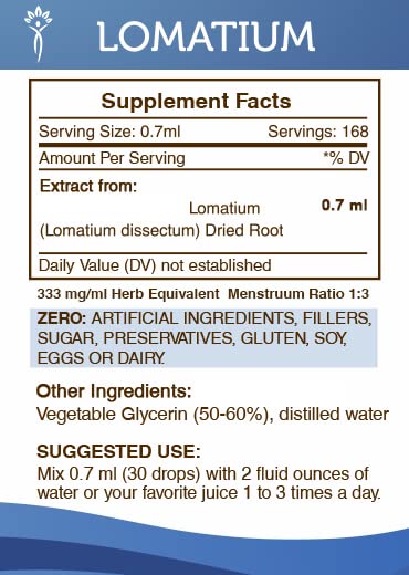 secrets-of-the-tribe-lomatium-tincture-a-4.jpg