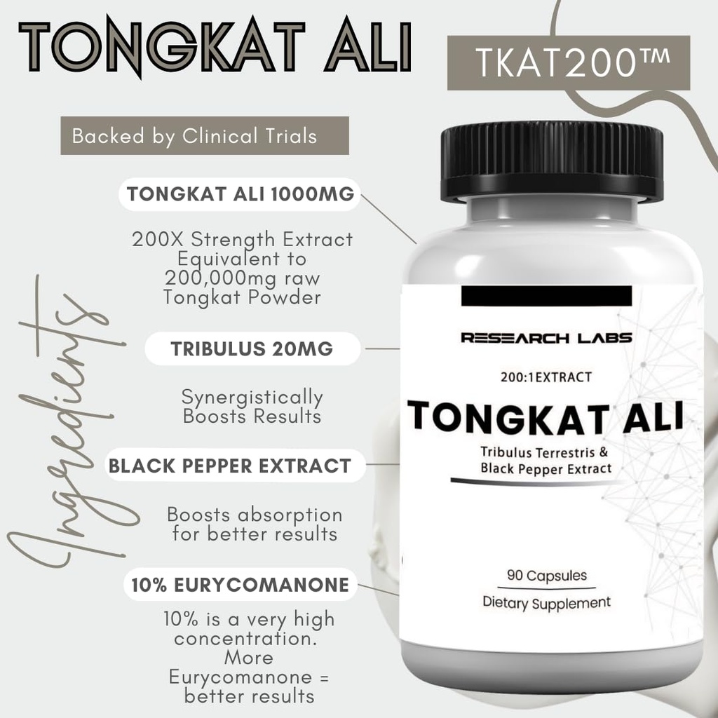 research-labs-longjack-tongkat-ali-2-pac-2.jpg