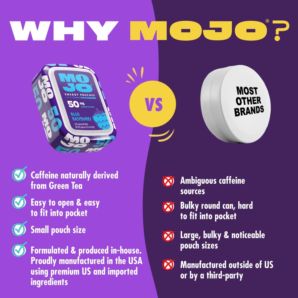 mojo-energy-50mg-caffeine-pouches-sour-a-4.jpg
