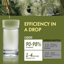 pure-liquid-drops-usnea-extract-for-powe-4.jpg
