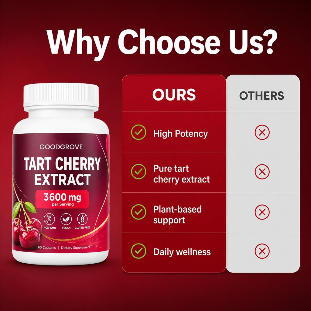 good-grove-tart-cherry-extract-capsules--5.jpg