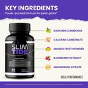 ideal-performance-slimtide-capsules-slim-6.jpg