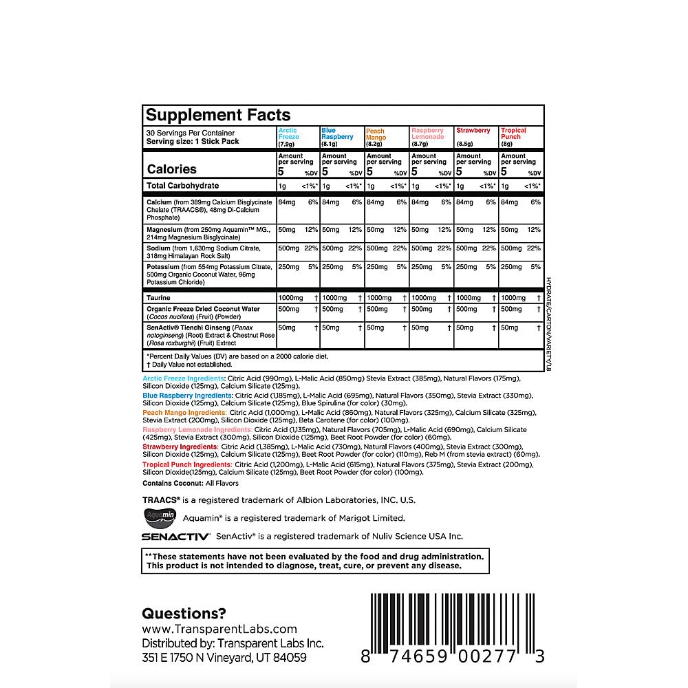 transparent-labs-hydrate-2.jpg