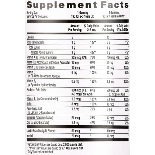equate-kids-multivitamin-gummies-for-gen-4.jpg