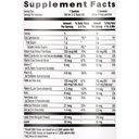 equate-kids-multivitamin-gummies-for-gen-4.jpg