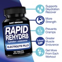 electrolyte-tablets-100-capsules-with-al-4.jpg