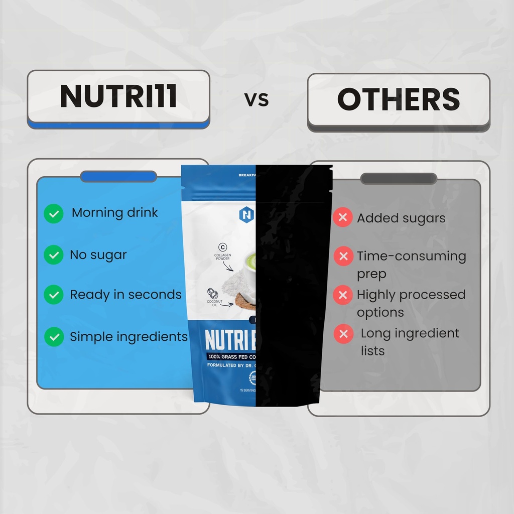 nutri11-nutribreakfast-matcha-4.jpg