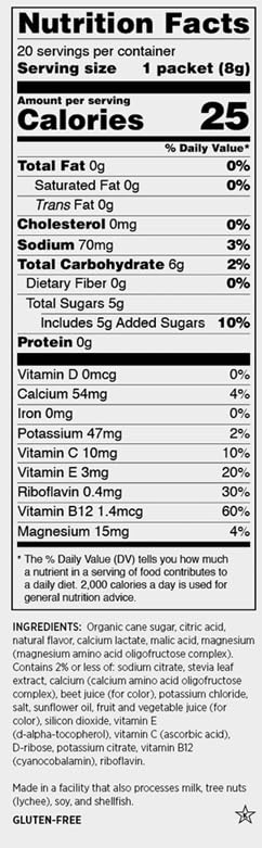 melaleuca-sustain-active-hydration-buebe-2.jpg