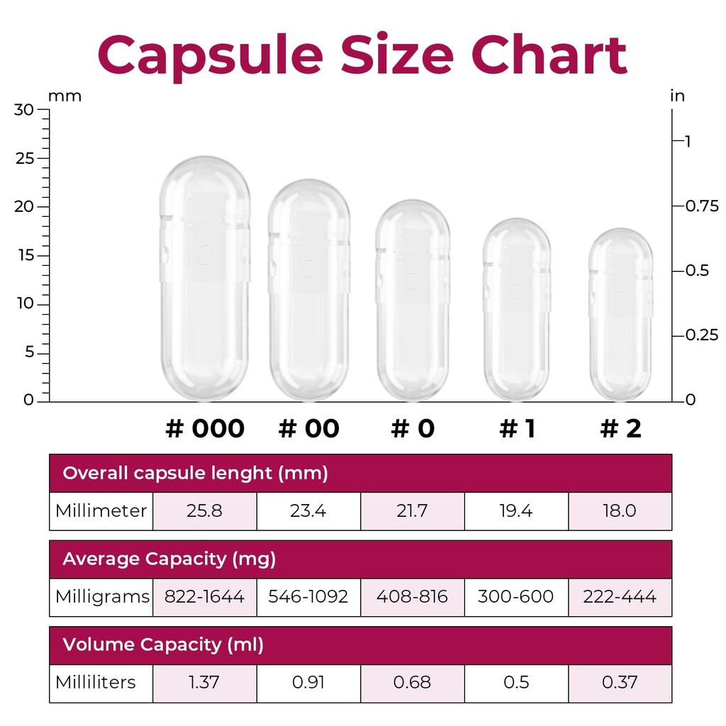 empty-gelatin-capsules-size-1-1000-count-5.jpg