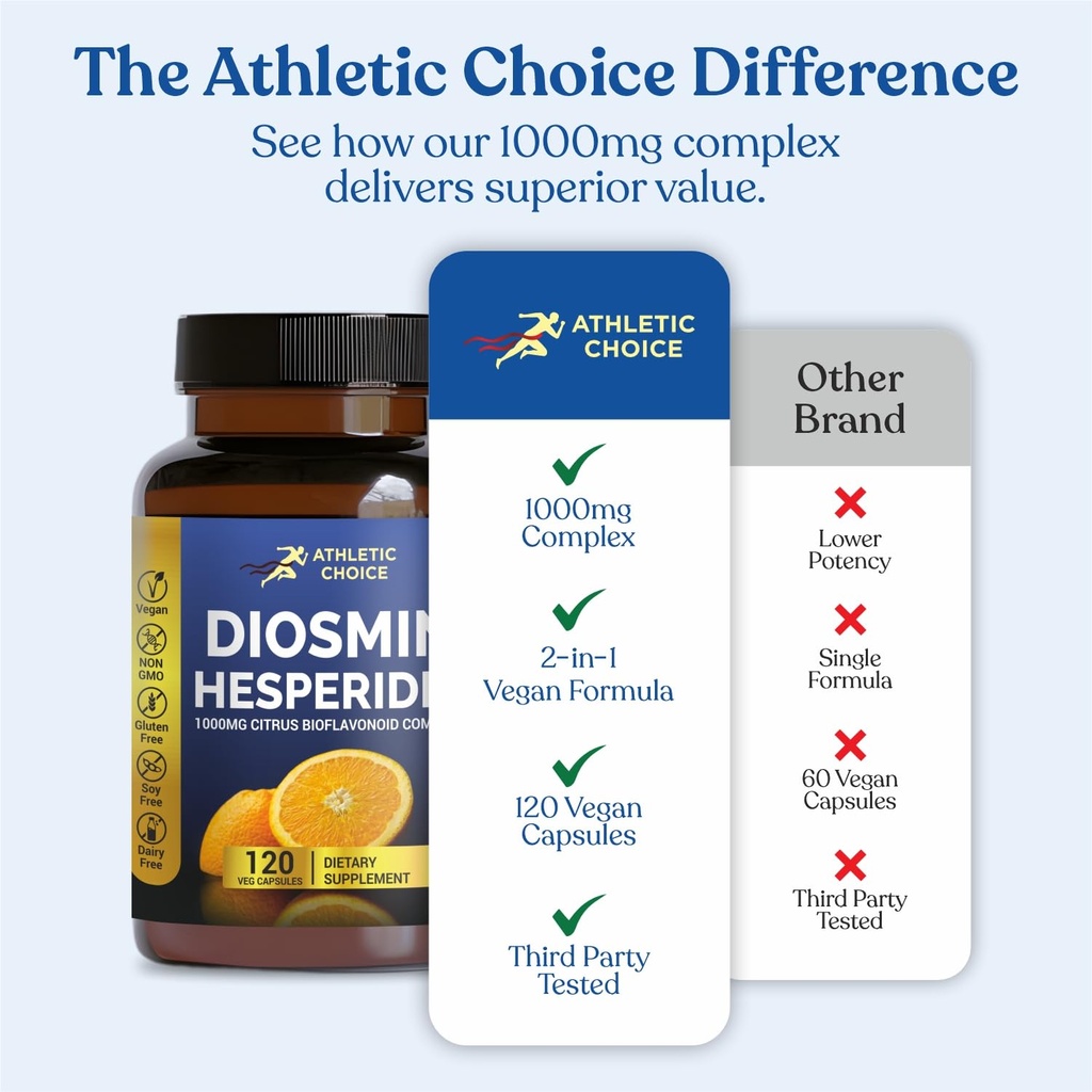 diosmin-hesperidin-1000mg-complex-120-ve-5.jpg