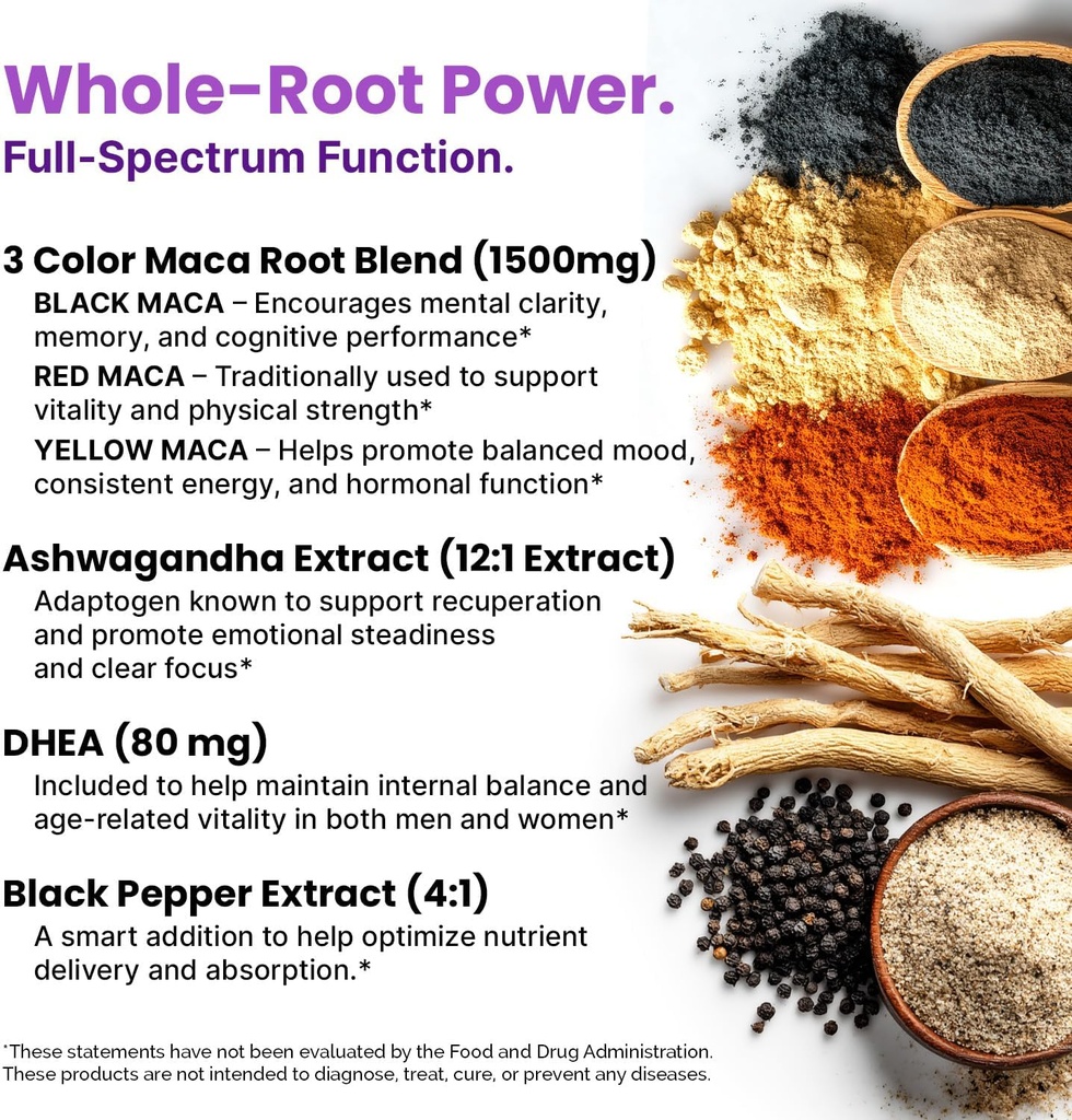 6-in-1-organic-maca-root-ashwagandha-cap-3.jpg